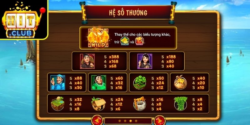 Biểu tượng Chim Thần